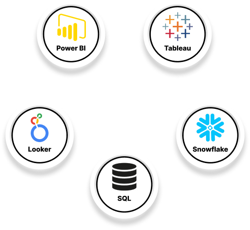 data visualisation image