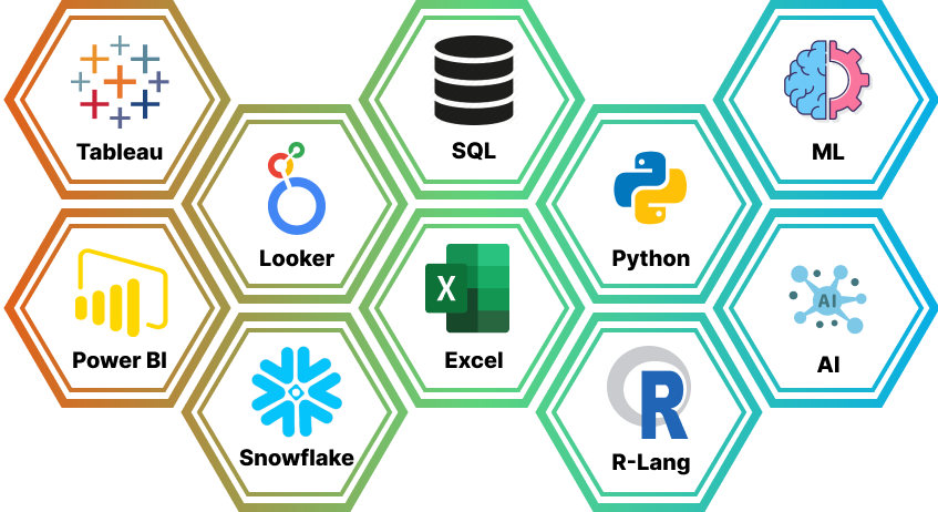 data visualisation image