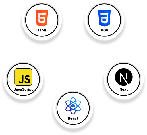 data visualisation image